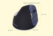Evoluent 4 Black Wireless -Right handed -Reduce RSI Injusry risk