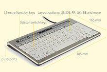 S-Board 840 Design USB.
