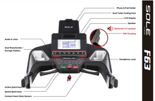 SOLE F63 FOLDABLE TREADMILL
