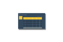SitStandCOACH software -Free with IQ™ Sit-Stand Desk.