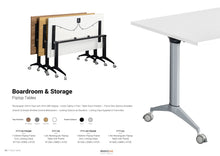Meeting and Storage