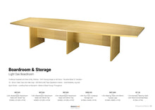 Meeting and Storage