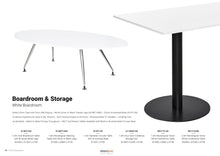 Meeting and Storage