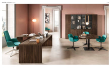 Executive Ranges