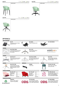 AURORA Community / Meeting Chair