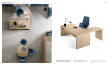 Panel End Desking