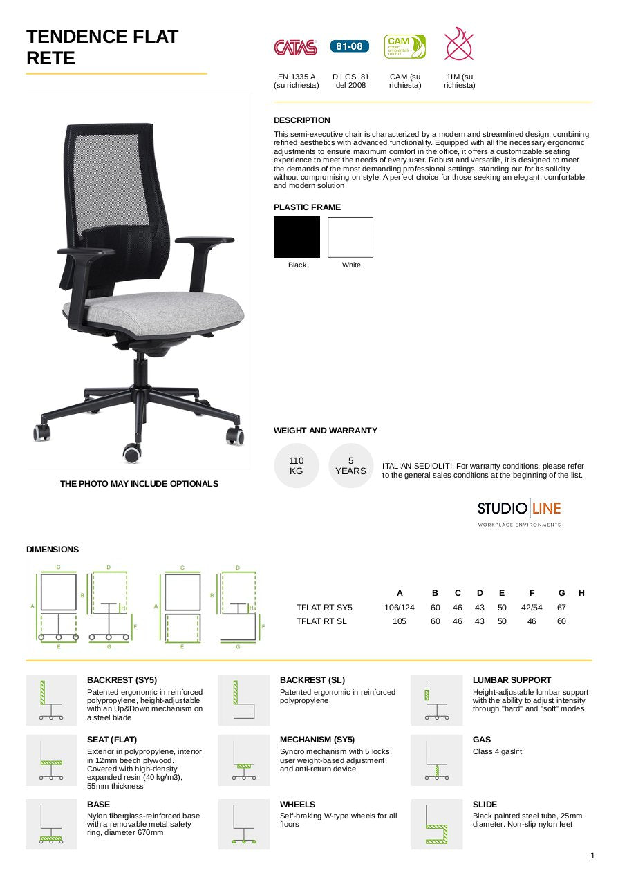 Tendence FLAT Rete EN1335A complete.