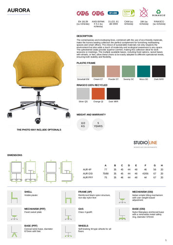 AURORA Community / Meeting Chair