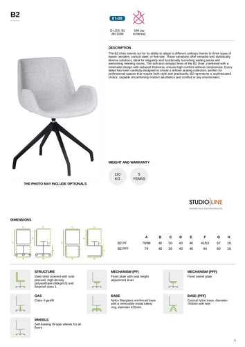 B2 Community / Meeting Chairs