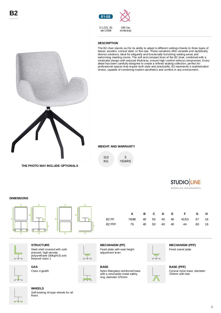 B2 Community / Meeting Chairs